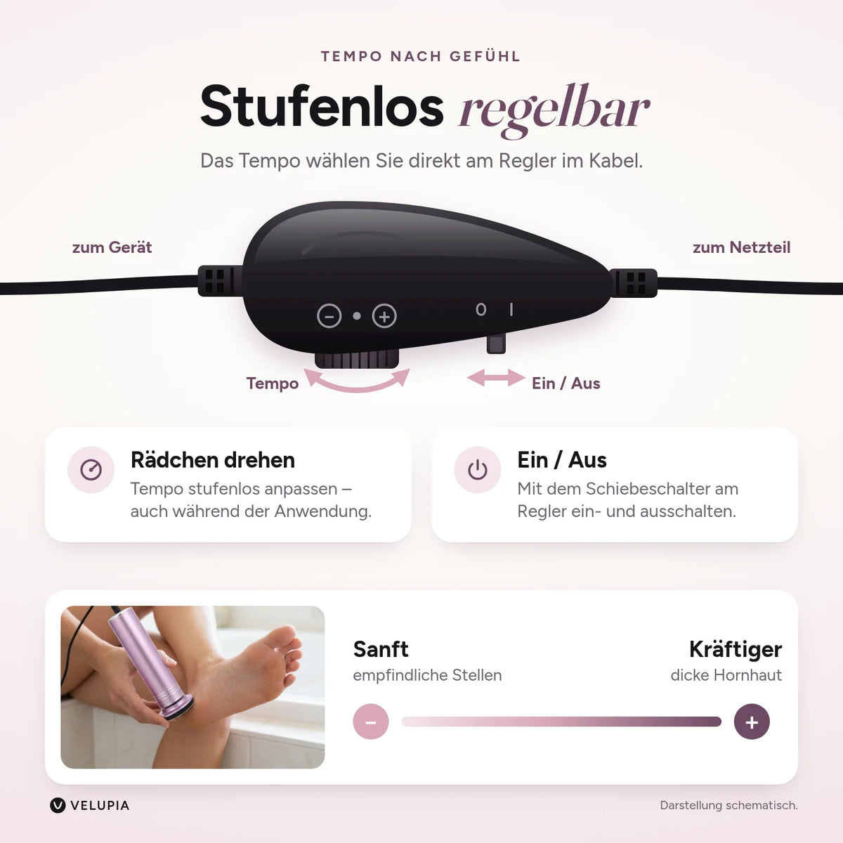 Stufenlos regelbar: Regler im Kabel mit Rädchen für das Tempo und Schalter Ein / Aus