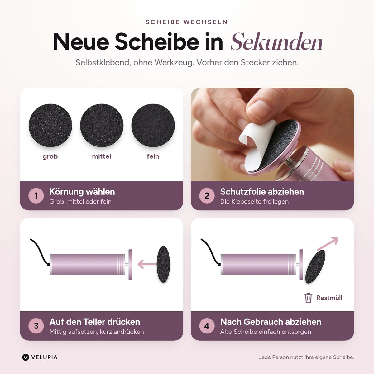 Neue Scheibe in Sekunden: Körnung wählen, Schutzfolie abziehen, aufkleben, nach Gebrauch abziehen